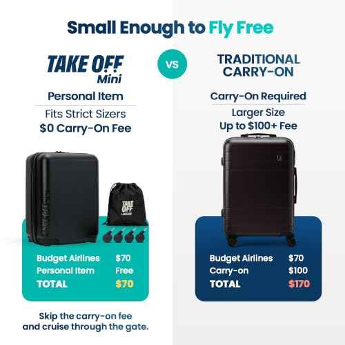 TAKE OFF 16 Inch Personal Item Suitcase MINI Removable Wheels Underseat Bag