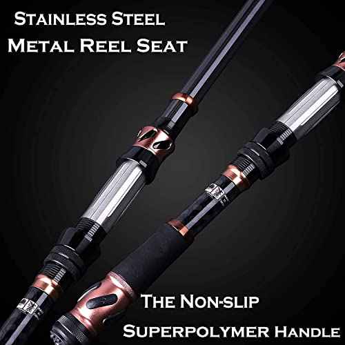 Fishing Rod and Reel Combos