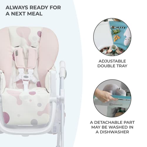 Kinderkraft Yummy Highchair