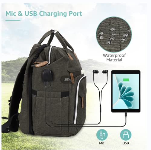 Diaper Bag Backpack