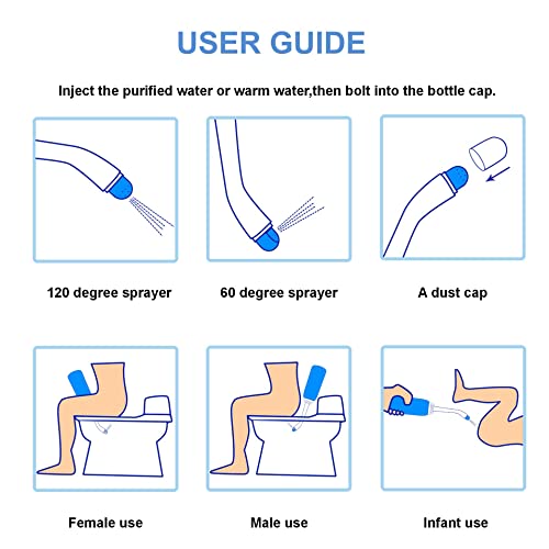 2PCS Portable Bidet