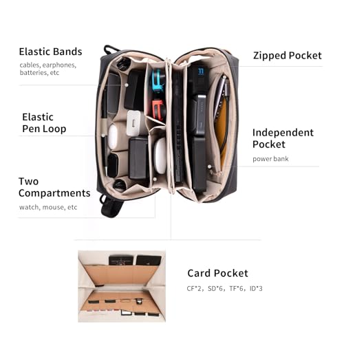 Travel Tech Organizer Bag