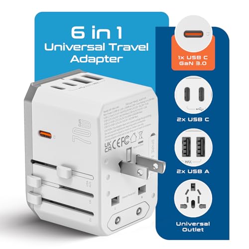 Travel Adapter Worldwide