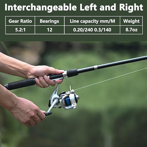 2PCS Fishing Rod and Reel Combo 6.9ft Telescopic Fishing Pole (4 Count)