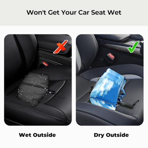 Compact Travel Umbrella