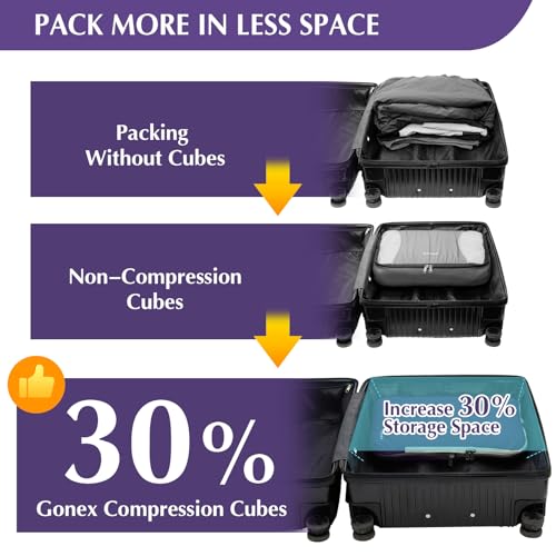Compression Packing Cubes (4 Count)