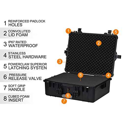 All Weather Waterproof Hard Camera Case