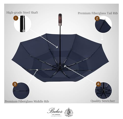 Folding Umbrella Real Wood Handle Auto Open Close Dark Navy