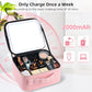 Travel Makeup Bag with LED Mirror