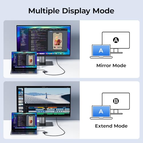 2-in-1 USB C Hub, USB C to HDMI Adapter with HDMI 4K@60Hz & 100W PD Charging - Adapter for Laptop, MacBook, IPad (USB-C), iPhone 15/16, Tablets, Switch