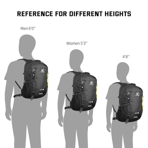 Small Hiking Backpack
