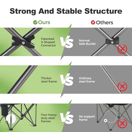 Folding Camping Chair Oversized Heavy Duty Padded Outdoor Chair (2 Count)
