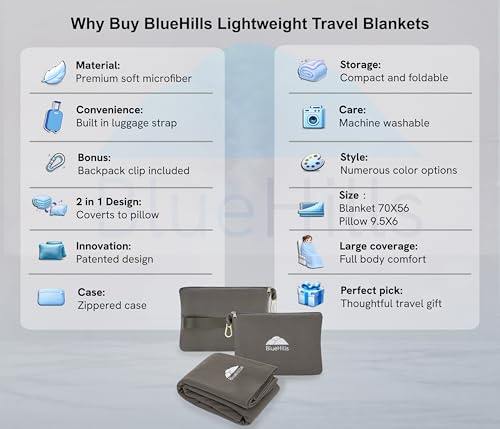 Premium Soft Lightweight Travel Blanket Pillow Airplane