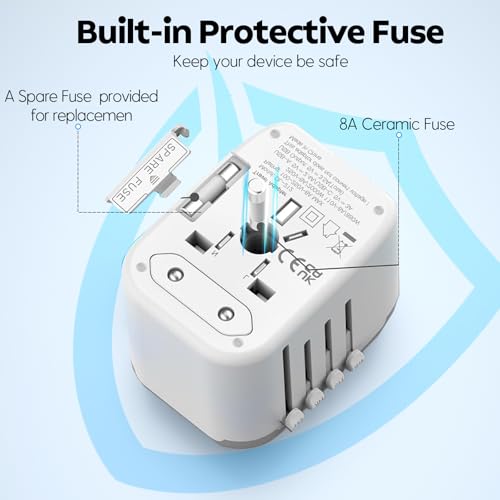 International Power Adapter