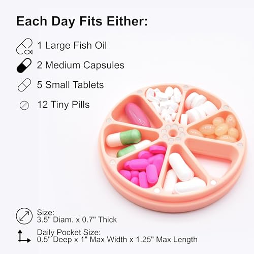 Travel RX Pill Case by Type Two Labs