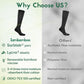 Mens Compression Socks for Men Women (6 Count)