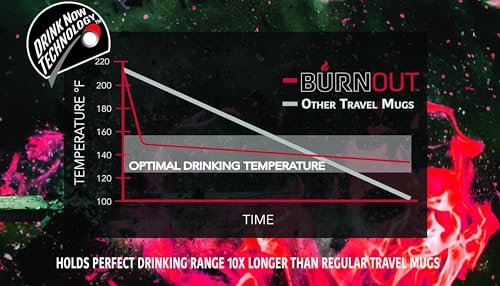 BURNOUT Temperature Regulating Travel Mug 16 oz All Black