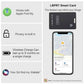 Apple MFi Certified] LBPRT Air (2 Count)
