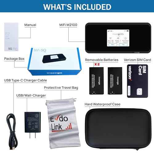 5G Mobile Portable WiFi