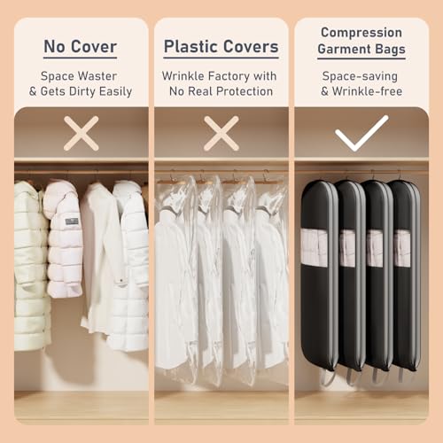 3 Pack 43" Garment Bags for Hanging Clothes (3 Count)
