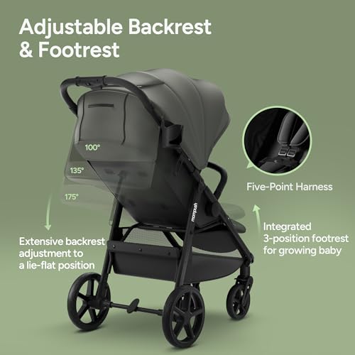 Nova All Terrain Baby Stroller