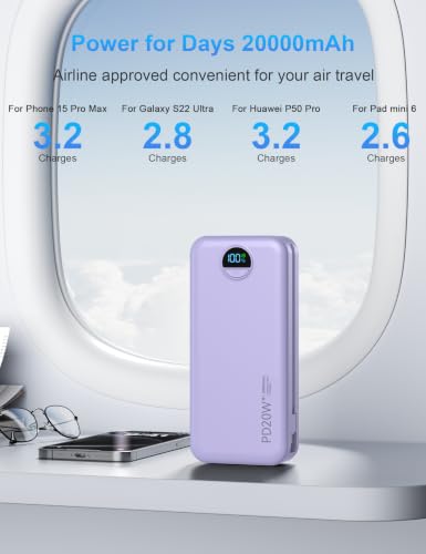 Portable Charger Power Bank 20000mAh PD20W w