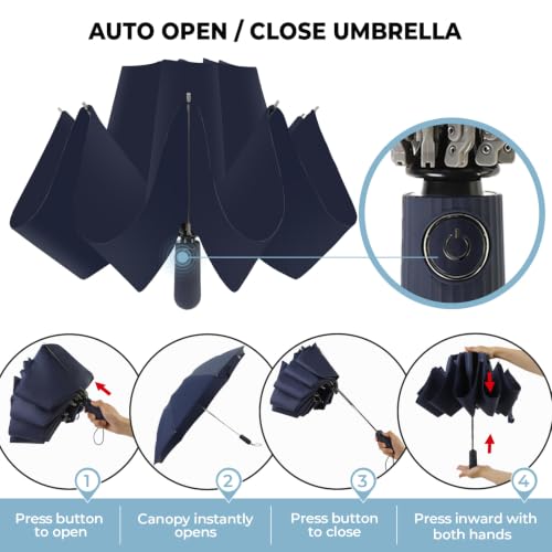 Inverted Umbrella for Rain