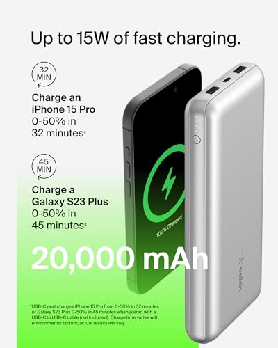 20000mAh 15W 3 Port Power Bank