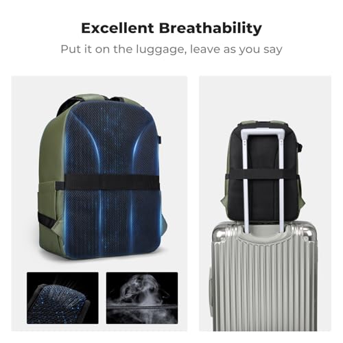 Camera Backpack