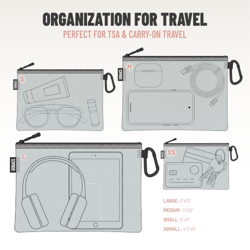Air Production Multi‑Size Clear Zipper Pouch