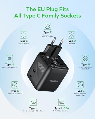 Mini Universal Travel Adapter for US