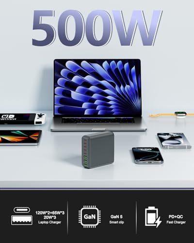 500W USB C Charger Block