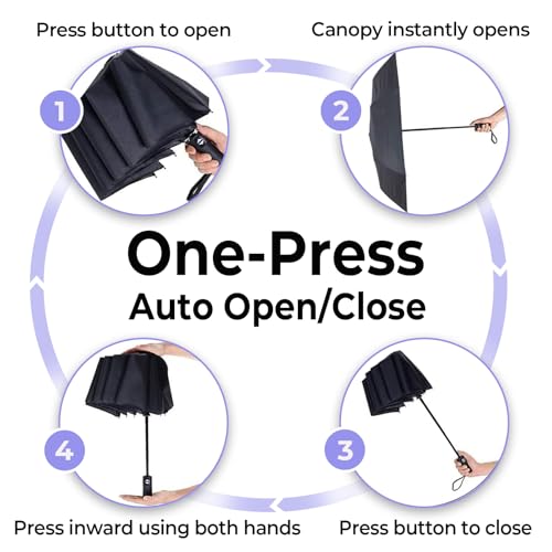 Compact Travel Umbrella