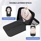 Garment Bags for Travel