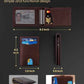 Wallet for Men