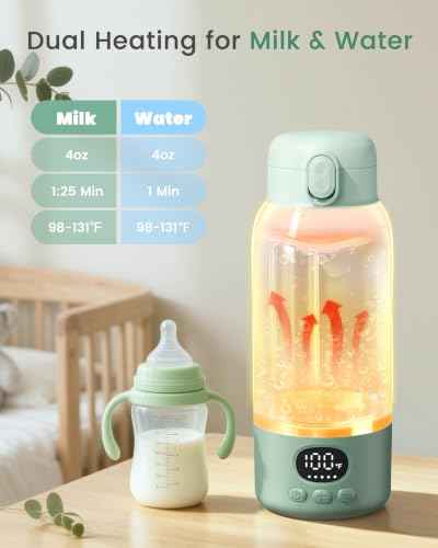 Portable Bottle Warmer for Travel