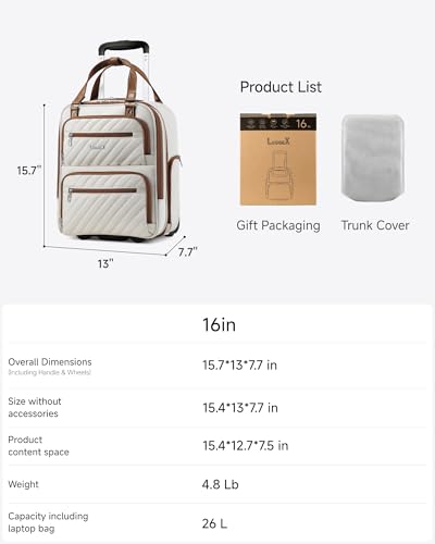 Underseat Carry On Bag
