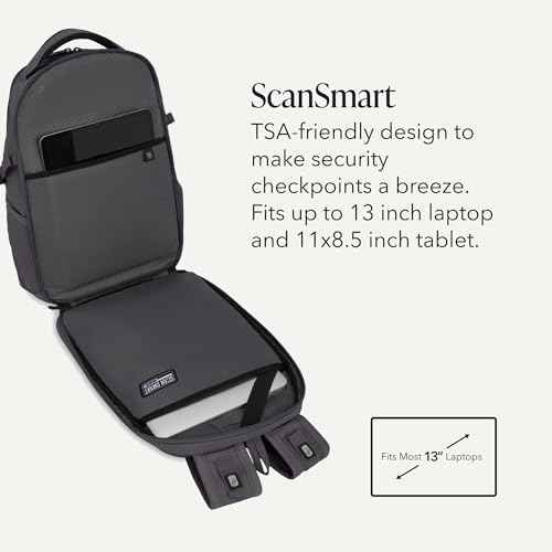 1900 Mini ScanSmart 16