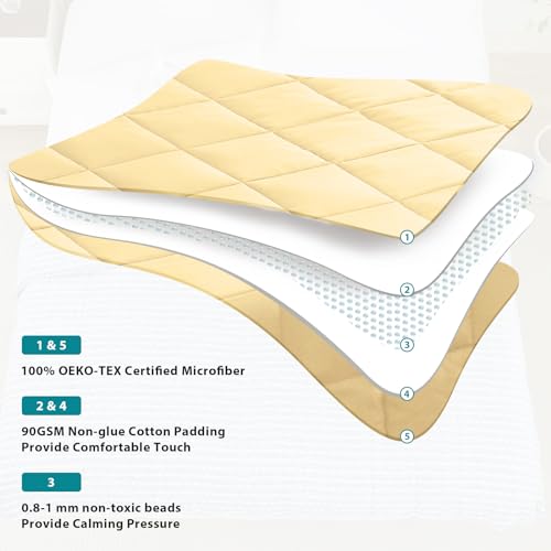 Weighted Blanket