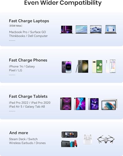 Laptop Power Bank