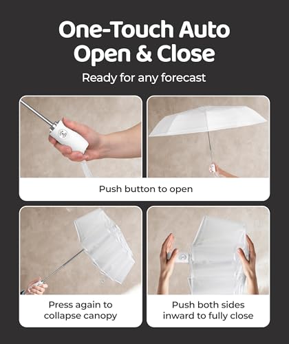 Windproof Travel Umbrella