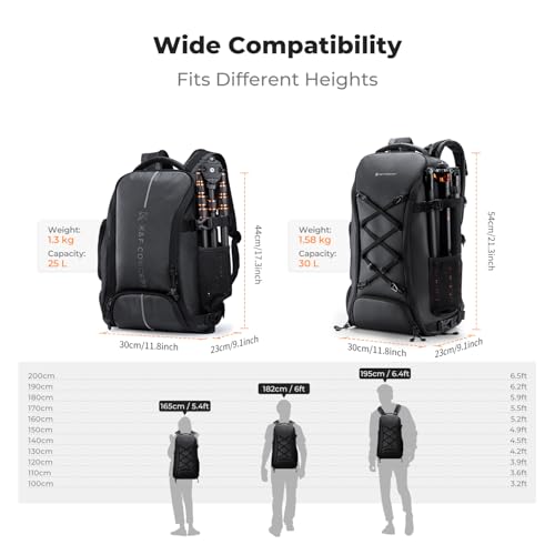 Camera Backpack