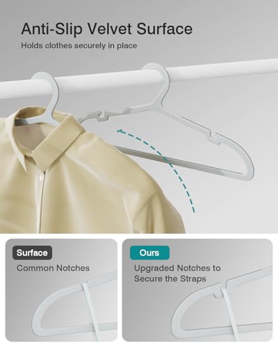 80 Pack Clothes Hangers (80 Count)