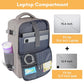 Laptop Backpack Purse for Women