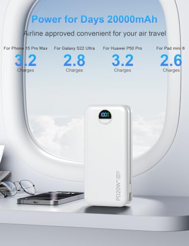 Portable Charger Power Bank 20000mAh PD20W w