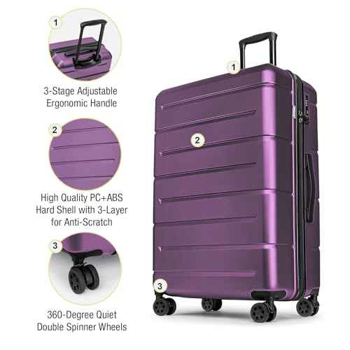 Luggage Sets 3 Piece Hardshell 20" (3 Count)
