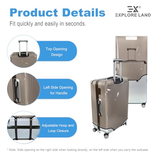 Clear PVC Suitcase Cover Protector