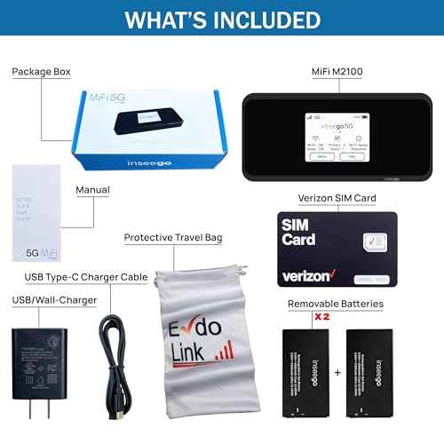 5G Mobile Portable WiFi