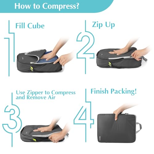 Compression Packing Cubes