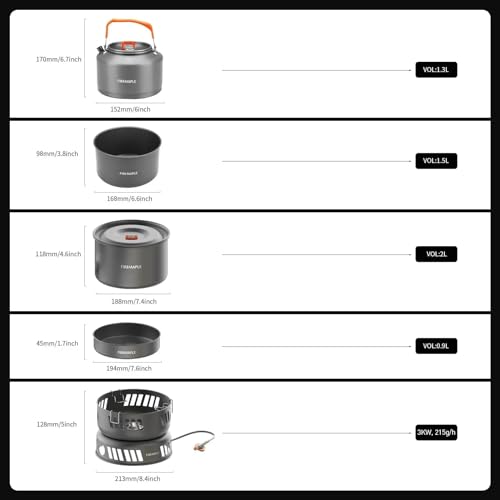 Fire Maple Versatile Outdoor Cooking Set Gas Stove Camping Cookware Kit